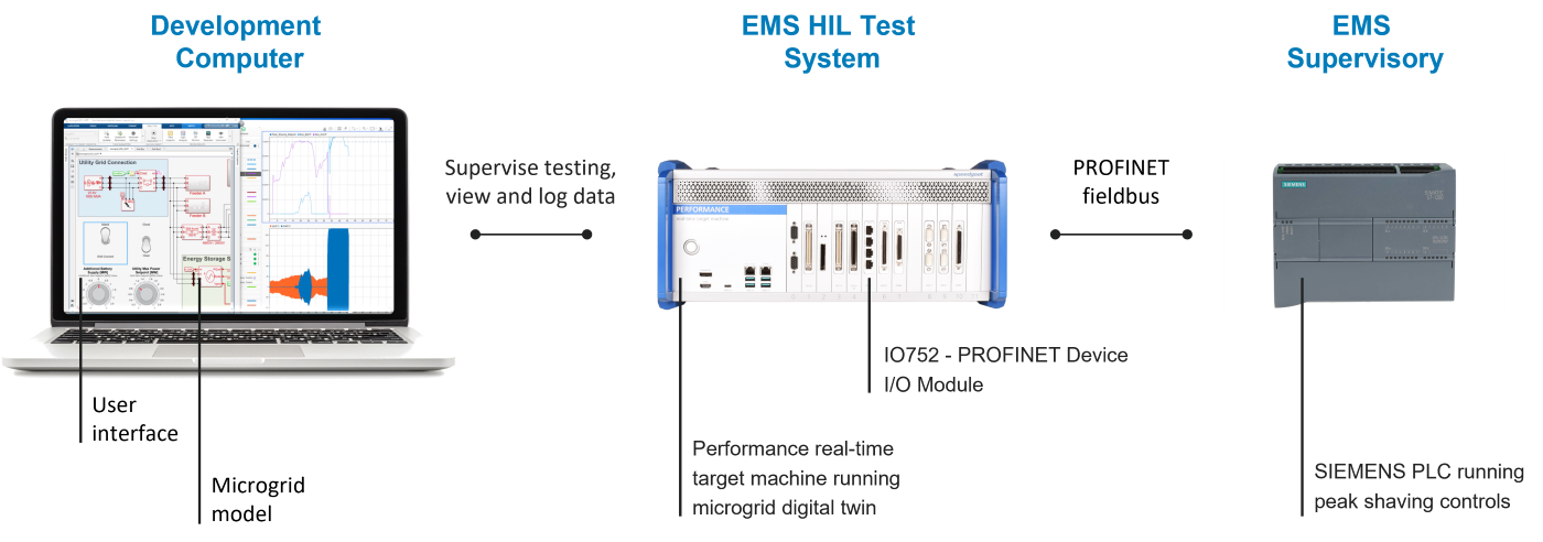 ID369 - System Configuration_comp